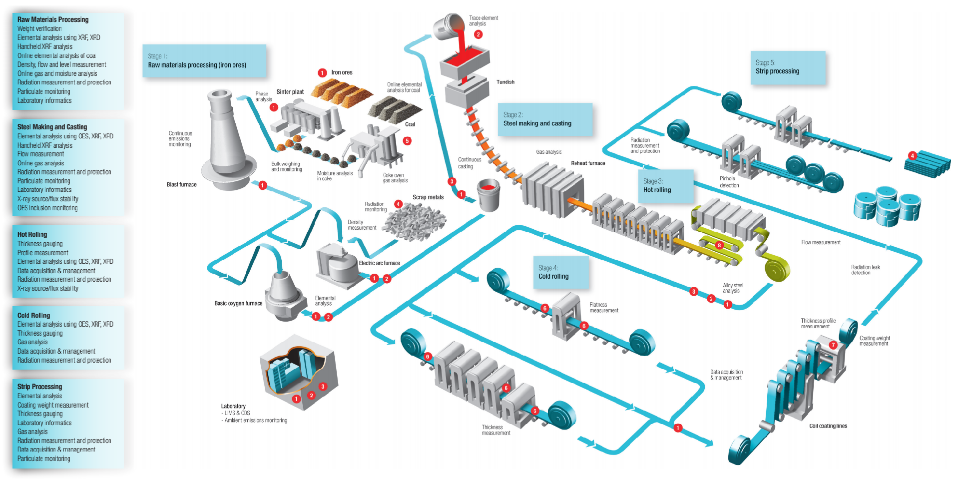 截屏2022-03-08 下午2.59.08.png